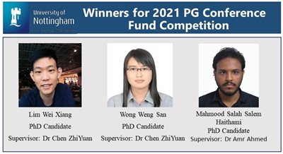 Winners for 2021 PG Conference