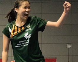 Li Yang