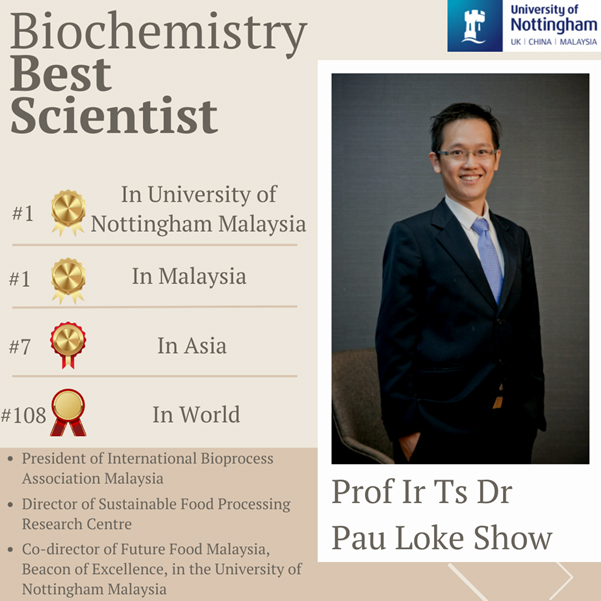 Biochemistry Best Scientist - Prof. Ir. Ts. Dr. Pau Loke Show