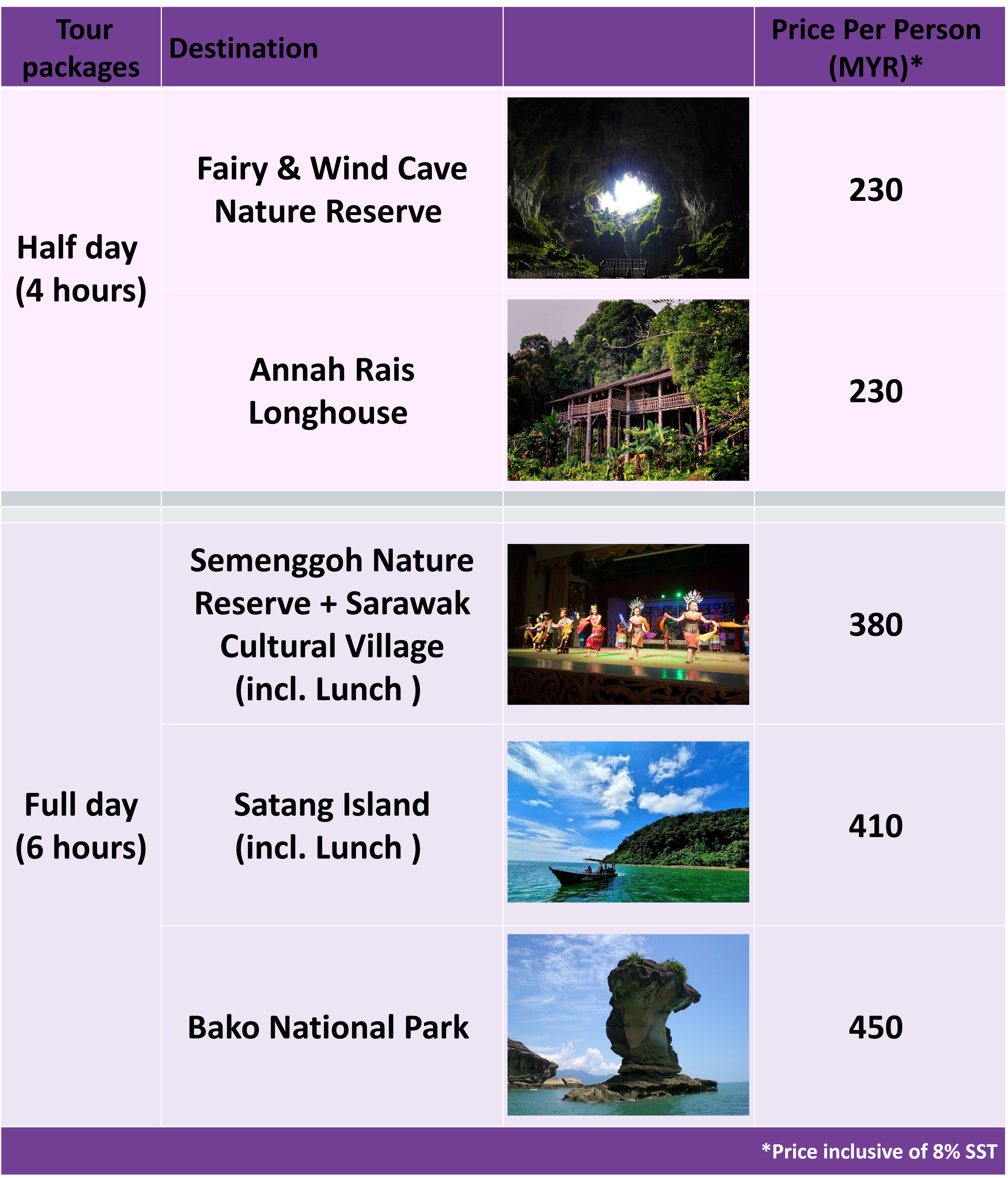 Tourism