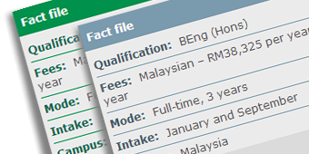 When To Apply 2020 2021 Intakes The University Of Nottingham Malaysia Campus