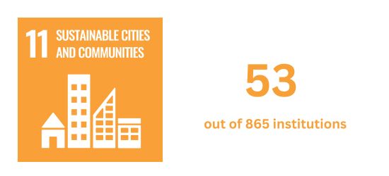 SDG-11-Sustainable-Cities-and-Communities-Rating